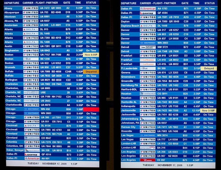 Airport departures board, representative of planning travel dates around school holidays